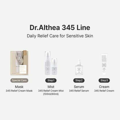 345 Relief Cream